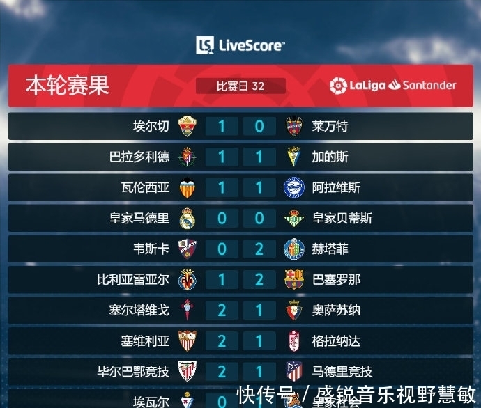 频发的