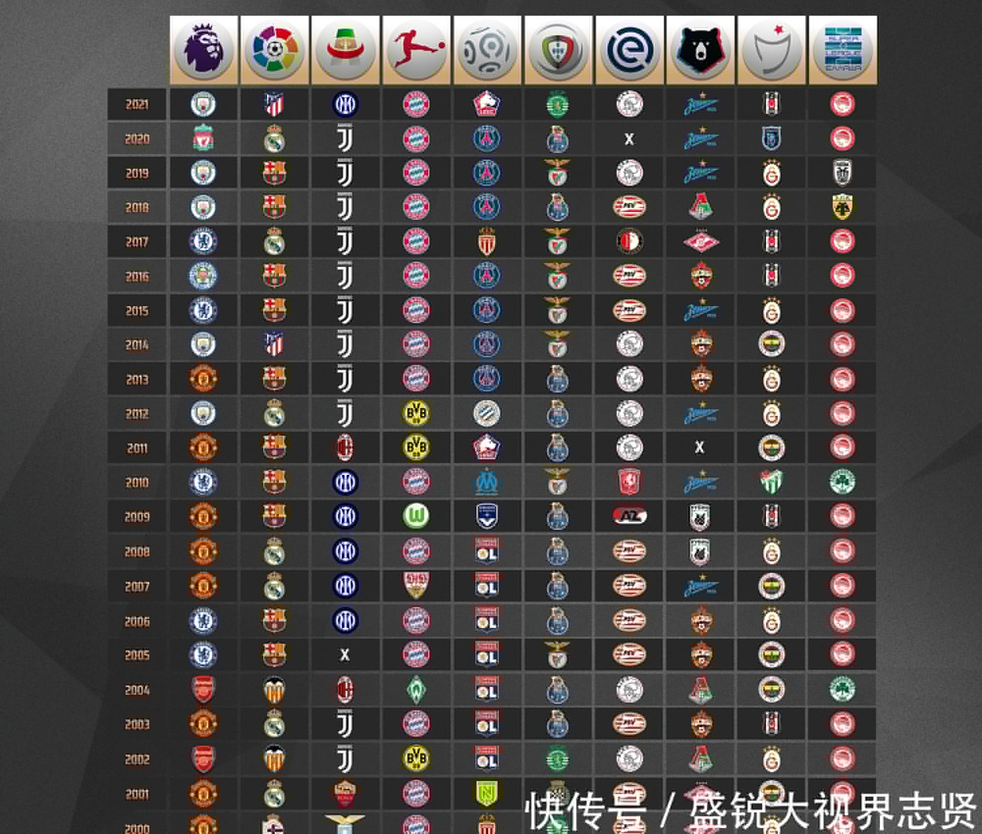 慕尼